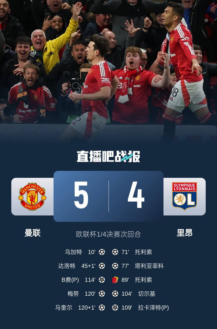 蘇東：今日曼聯(lián)戰(zhàn)勝的不是對手而是自己，這曾是弗爵爺?shù)膽虼a